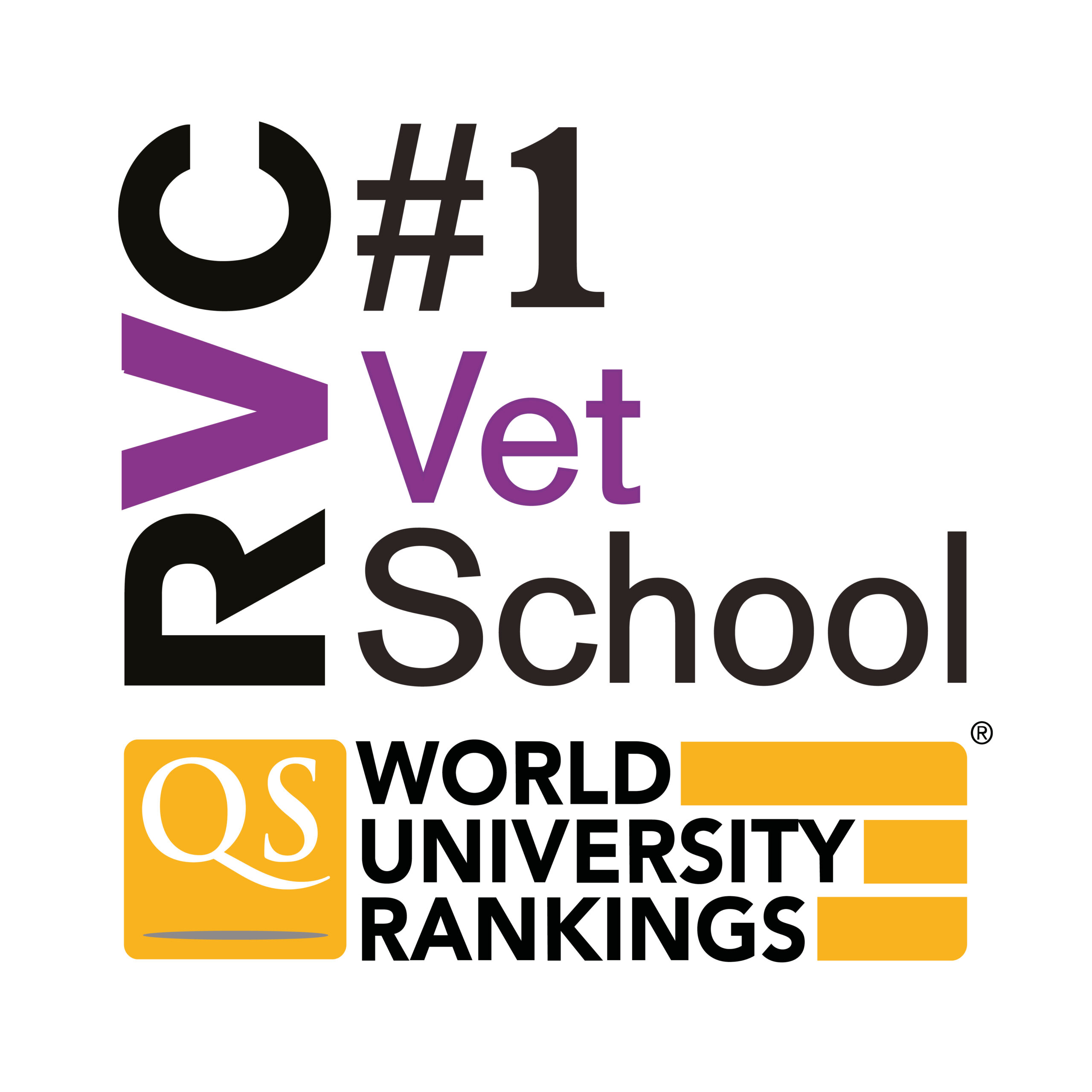 The RVC retains top spot in global rankings 2023