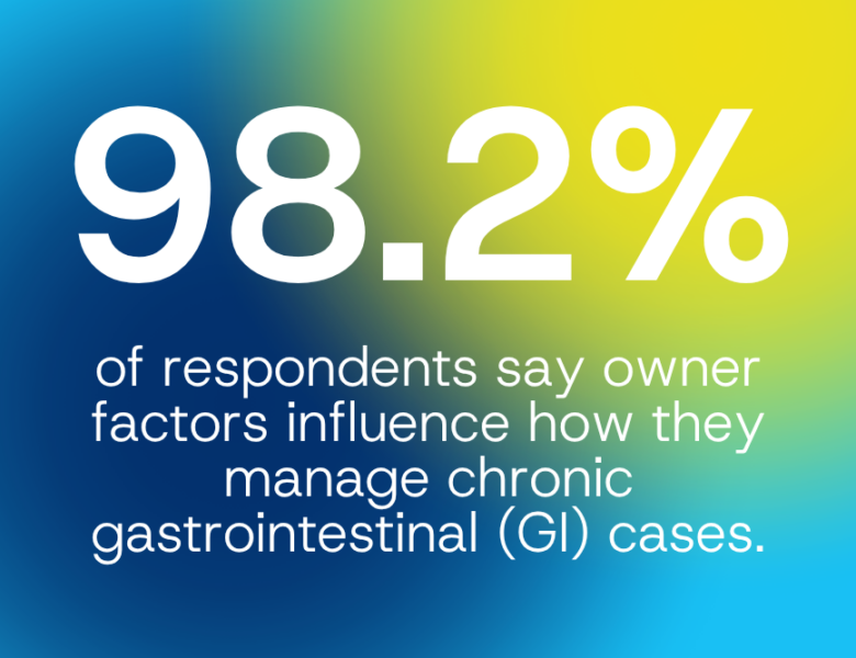 Survey reveals growing impact of owner factors on clinical decision-making